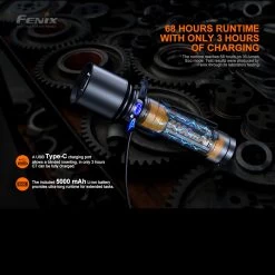 Fenix C7 Work Light -Outdoor Sport Online Shop C7det3 49006.1659617635