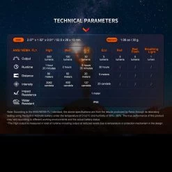 Fenix E03R V2.0 22 Fenix E03R V2.0 -Outdoor Sport Online Shop FENIX E03R 2.0.12 40143.1683818425.1280.1280 77455.1684228544