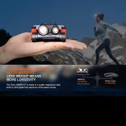 Fenix HM65R-DT Headlamp -Outdoor Sport Online Shop FENIX HM65R DT BK.12 72083.1690293698