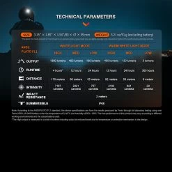 Fenix HM65R-DT Headlamp -Outdoor Sport Online Shop FENIX HM65R DT BK.21 52731.1690293698