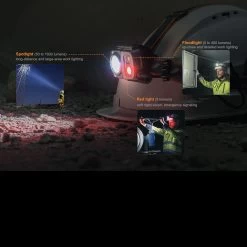 Fenix HP25R V2.0 Headlight -Outdoor Sport Online Shop FENIX HP25RV2.0det 19340.1629211639