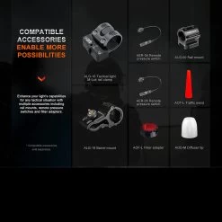 Fenix Extreme Range LEP Torch 21 Fenix Extreme Range LEP Torch -Outdoor Sport Online Shop FENIX HT30R.10 64786.1676629207