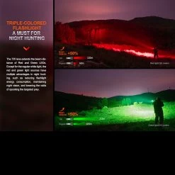 Fenix HT32 Flashlight 23 Fenix HT32 Flashlight -Outdoor Sport Online Shop FENIX HT32.4 99585.1695211549.1280.1280 78091.1695293079