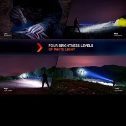 Fenix HT32 Flashlight 29 Fenix HT32 Flashlight -Outdoor Sport Online Shop FENIX HT32.5 59309.1695211549.1280.1280 80835.1695293078