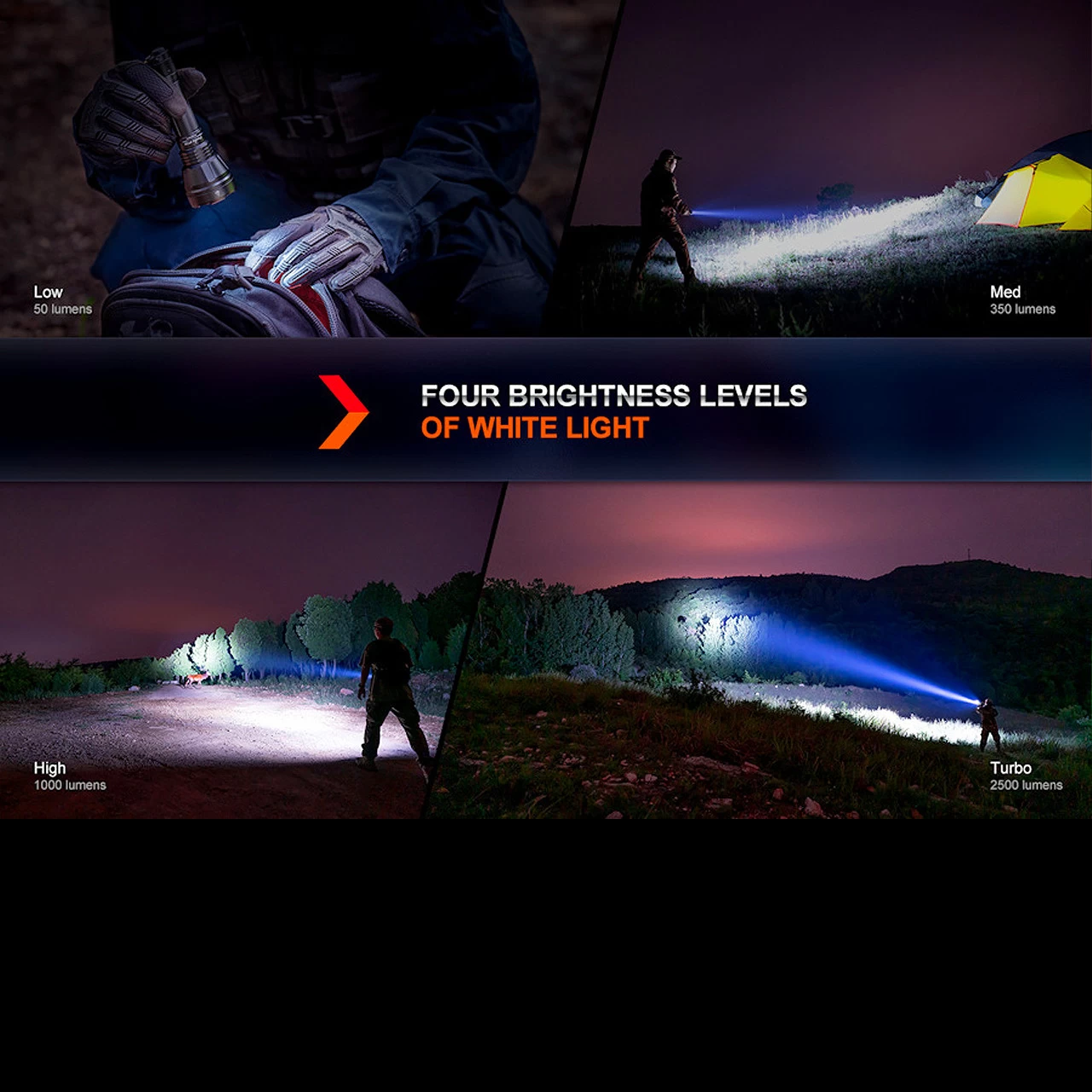 Fenix HT32 Flashlight 14 Fenix HT32 Flashlight - Image 12