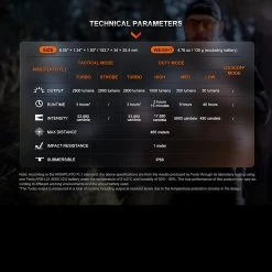 Fenix TK20R UE Tactical Flashlight -Outdoor Sport Online Shop FENIX TK20R UE CG.7 32050.1690296885