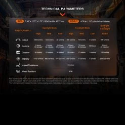 Fenix WH23R Rechargeable Gesture Sensing Headlamp -Outdoor Sport Online Shop FENIX WH23R.10 94784.1670407654.1280.1280 21009.1670496609