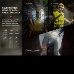 Fenix WH23R Rechargeable Gesture Sensing Headlamp -Outdoor Sport Online Shop FENIX WH23R.1 68364.1670407654.1280.1280 84371.1670496609