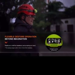 Fenix WH23R Rechargeable Gesture Sensing Headlamp -Outdoor Sport Online Shop FENIX WH23R.2 95627.1670407654.1280.1280 06498.1670496609