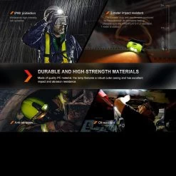 Fenix WH23R Rechargeable Gesture Sensing Headlamp -Outdoor Sport Online Shop FENIX WH23R.6 87564.1670407654.1280.1280 09068.1670496609