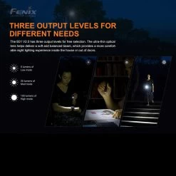 Fenix E01 V2.0 -Outdoor Sport Online Shop Fenix E0V2.0det3 27432.1645524135