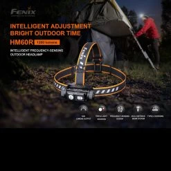 Fenix HM60R Headlamp -Outdoor Sport Online Shop HM60Rdet3 98632.1638981392