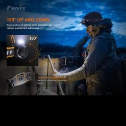 Fenix HM60R Headlamp -Outdoor Sport Online Shop HM60Rdet6 21355.1638981392