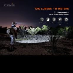 Fenix HM60R Headlamp -Outdoor Sport Online Shop HM60Rdet7 95391.1638981392