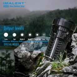 Imalent MS08 -Outdoor Sport Online Shop IMA MS08det5 82968.1652440944