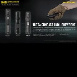 Nitecore MH10S -Outdoor Sport Online Shop MH10Sdet5 91701.1608031901