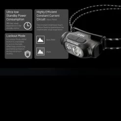 Nitecore HA11 Headlamp -Outdoor Sport Online Shop NITECORE HA11.14 66210.1679067420