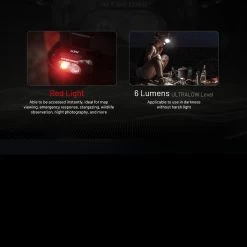 Nitecore HA11 Headlamp -Outdoor Sport Online Shop NITECORE HA11.6 75527.1679067420
