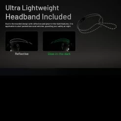 Nitecore HA11 Headlamp -Outdoor Sport Online Shop NITECORE HA11.7 60366.1679067420