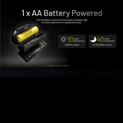 Nitecore HA11 Headlamp -Outdoor Sport Online Shop NITECORE HA11.8 78080.1679067421