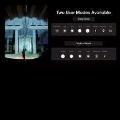 Nitecore MH12 Pro Flashlight -Outdoor Sport Online Shop NITECORE MH12Pro.11 90674.1695394803.1280.1280 89823.1695654020