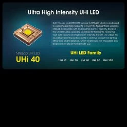 Nitecore MH12 Pro Flashlight -Outdoor Sport Online Shop NITECORE MH12Pro.4 96741.1695394803.1280.1280 93019.1695654019