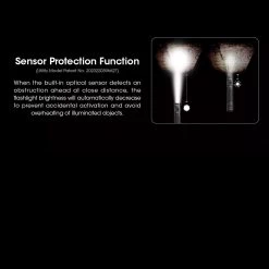 Nitecore MH12 Pro Flashlight -Outdoor Sport Online Shop NITECORE MH12Pro.8 40512.1695394803.1280.1280 81936.1695654020