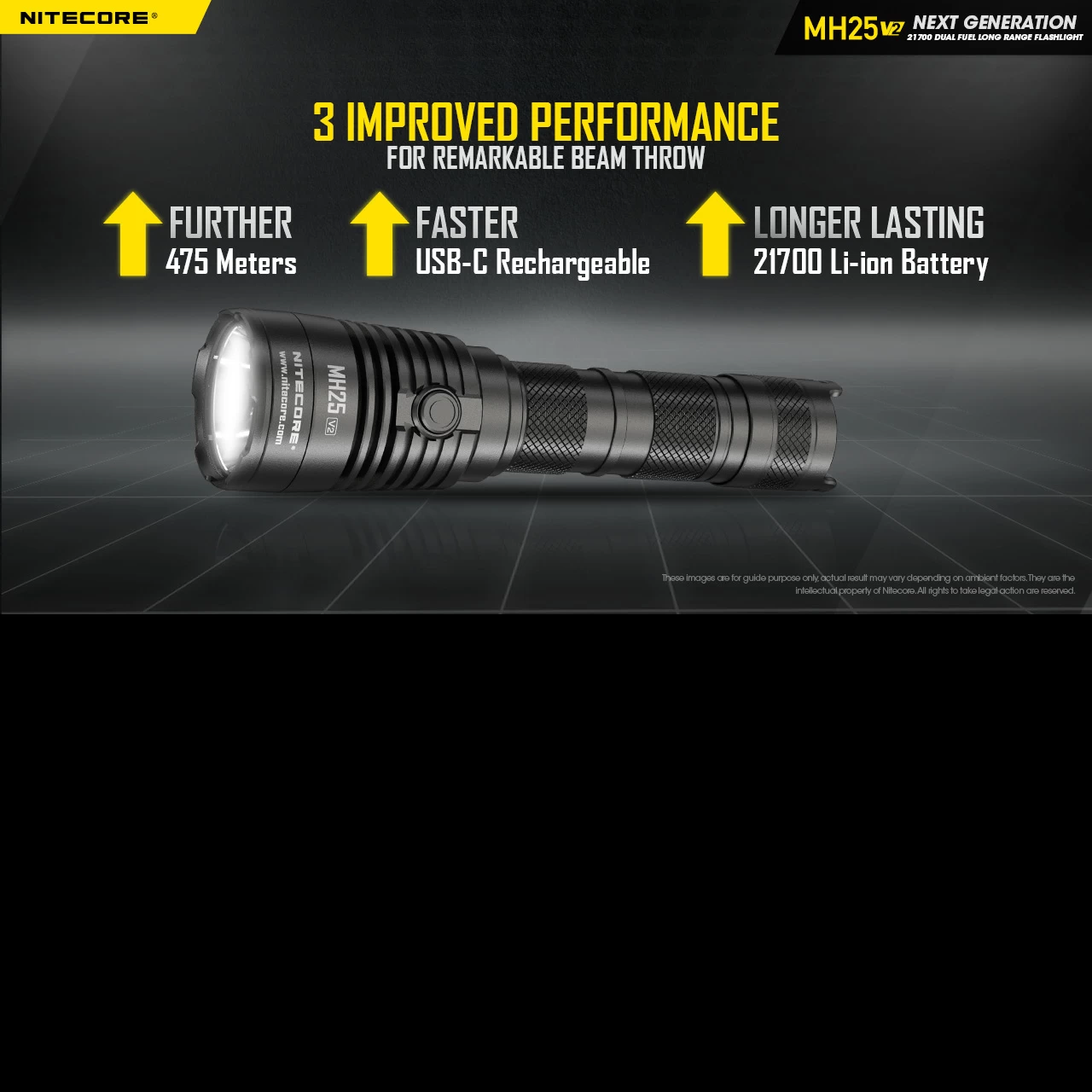 Nitecore MH25 V2 6 Nitecore MH25 V2 - Image 4