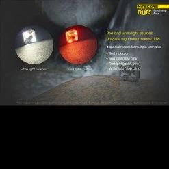 Nitecore NU05 Headlamp Mate 25 Nitecore NU05 Headlamp Mate -Outdoor Sport Online Shop NITECORE NU05.7 34060.1669994784.1280.1280 60954.1670320259