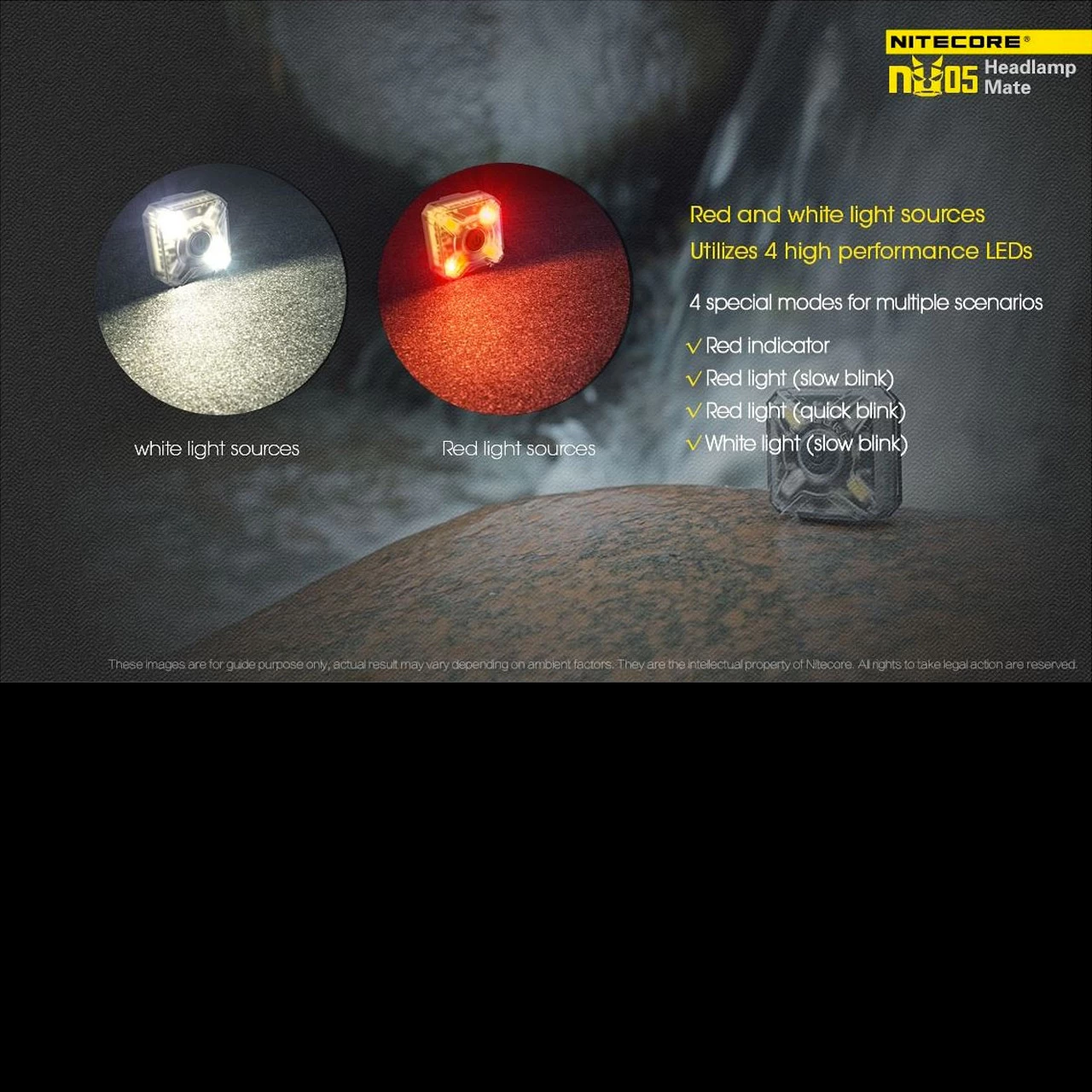 Nitecore NU05 Headlamp Mate 11 Nitecore NU05 Headlamp Mate - Image 9