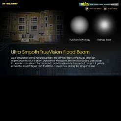 Nitecore NU35 Headlight -Outdoor Sport Online Shop NITECORE NU35det3 09015.1600271625.1280.1280 61668.1600781420