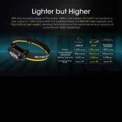 Nitecore NU43 Headlamp -Outdoor Sport Online Shop NITECORE NU43.5 12811.1679479079