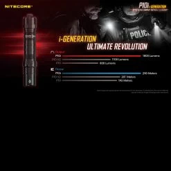Nitecore P10i -Outdoor Sport Online Shop NITECORE P10idet4 64348.1608634997