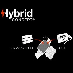 Petzl Aria1 RGB Headlamp -Outdoor Sport Online Shop PET E070BA01.5 36634.1691051486