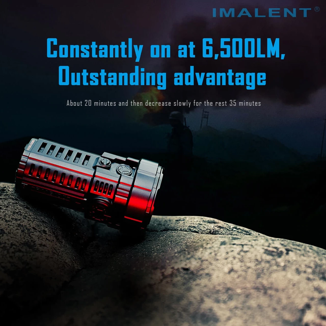 Imalent RS50 6 Imalent RS50 - Image 4