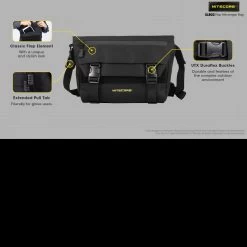 Nitecore SLB02 Messenger Bag 25 Nitecore SLB02 Messenger Bag -Outdoor Sport Online Shop SLB02det8 46303.1643032005.1280.1280 34049.1643207532