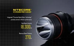 Nitecore EF1 -Outdoor Sport Online Shop ef1 en06 29922.1587395033