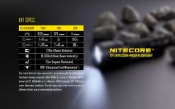 Nitecore EF1 -Outdoor Sport Online Shop ef1 en13 55460.1587395057