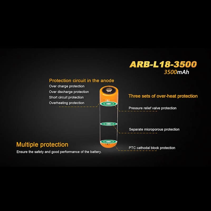 Fenix ARB-L18-3500 18650 2 Fenix ARB-L18-3500 18650
