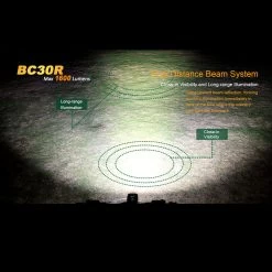 Fenix BC30R Bike Light -Outdoor Sport Online Shop fenix bc30rdet14 92215.1682605999