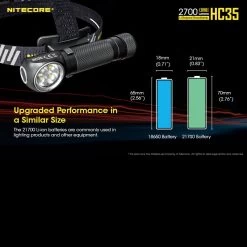 Nitecore HC35 -Outdoor Sport Online Shop nitecore hc35det7 34156.1587423374