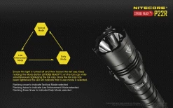 Nitecore P22R -Outdoor Sport Online Shop nitecore p22rdet9 62023.1587423404