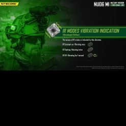 Nitecore NU06MI Mini Signal Light Military Version -Outdoor Sport Online Shop nu06military3 69932.1670928066