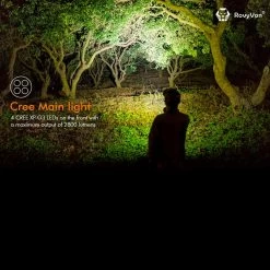 RovyVon Angel Eyes E700S -Outdoor Sport Online Shop rov e700sdet3 1 56269.1597399352