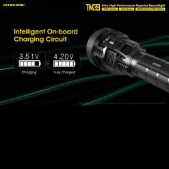 Nitecore TM39 -Outdoor Sport Online Shop tm39det4 62969.1591349167