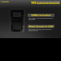 Nitecore TM39 -Outdoor Sport Online Shop tm39det6 76184.1591349167