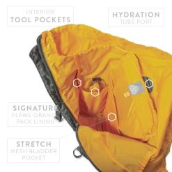 Prometheus WUULF Pack 24L - Universal Field Grey -Outdoor Sport Online Shop wuulf7 59697.1695392631